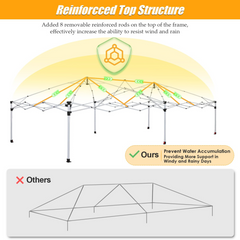 HOTEEL 10x20 Pop Up Canopy Tents for Parties, Waterproof Canopy Tent with Sidewalls,Outdoor Gazebo Canopy with Carry Bag, Tent for Backyard, Wedding, Patio, Event,Commercial, White