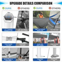 Hoteel 10x10 Heavy Duty Canopy Tent with 4 Sidewalls, Commercial Instant Shelter Tent for Parties, Wedding Event, Adjustable Outdoor Canopy with Carry Bag, 4 Ropes & 8 Stakes