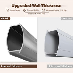 HOTEEL 10ft Patio Umbrella Outdoor Square Large Cantilever Windproof Offset and Heavy Duty Sun Umbrella for Garden Deck Pool，Gray