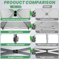 Hoteel Canopy 10x10 Pop Up Canopy Tent 1-Button Push Easy up Outdoor Canopy Instant Portable Commercial Shelter Waterproof UPF50+ Gazebo with Reflective Strip, Air Vent & 4 Sandbags, White