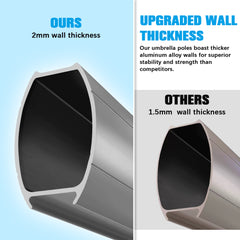 10'x10' Cantilever Umbrella Square Outdoor Patio Umbrella Large Offset Hanging Umbrella Aluminum Umbrella with Base, 360° Rotation, Blue