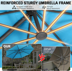 10’ x 10’ Patio Cantilever Sun Umbrella – Upgraded Enhanced Version – 360° Rotation & 5 Adjustment Angles – Aluminum Pool Parasol Square Outdoor Sun Umbrella for Courtyard, Garden, Terrace, Pool