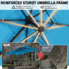 10’ x 10’ Patio Cantilever Sun Umbrella – Upgraded Enhanced Version – 360° Rotation & 5 Adjustment Angles – Aluminum Pool Parasol Square Outdoor Sun Umbrella for Courtyard, Garden, Terrace, Pool