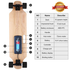 CAROMA Electric Skateboards for Adults, 350W Electric Longboard with Wireless Remote, 12.4 MPH Top Speed, 8 Miles Max Range Electric Board for Teens, Black