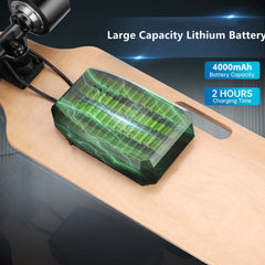 Caroma Electric Skateboard with Remote, 700W Electric Longboard,18.6 Mph Top Speed & 12 Miles Range, 35.4" Electric Skateboard
