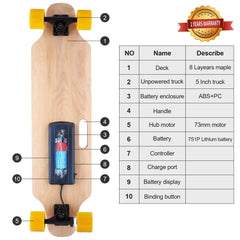 ACESHIN Electric Skateboard for Adults with Wireless Remote, 8 Layers Maple Electric Skateboard, 350W Electric Longboard for Youths